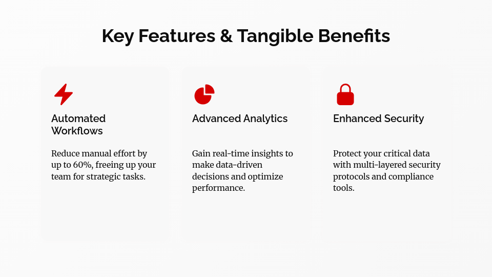 Strategic B2B Solution Sales Pitch