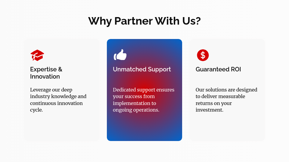 Strategic B2B Solution Sales Pitch