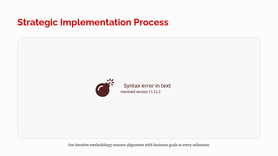 Strategic Enterprise Growth Pitch
