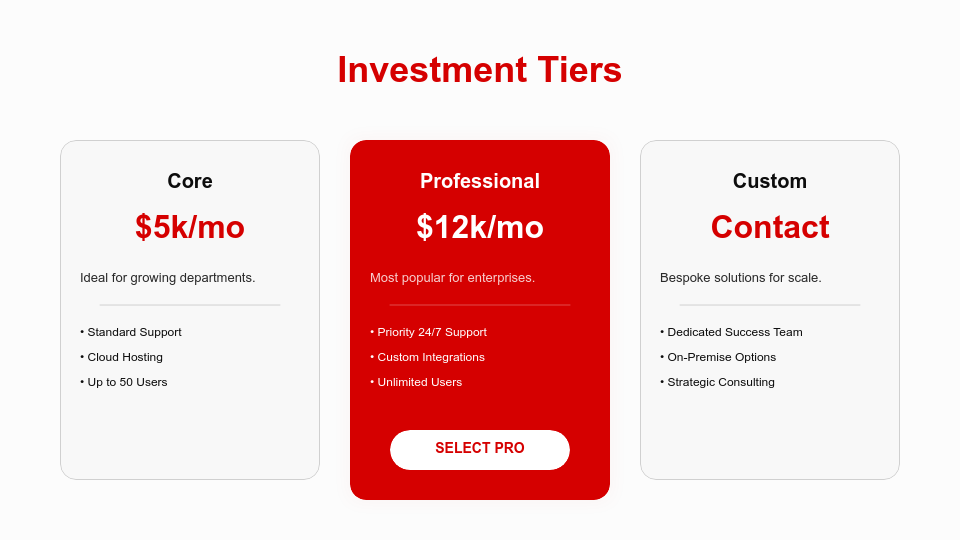 Strategic Enterprise Growth Pitch