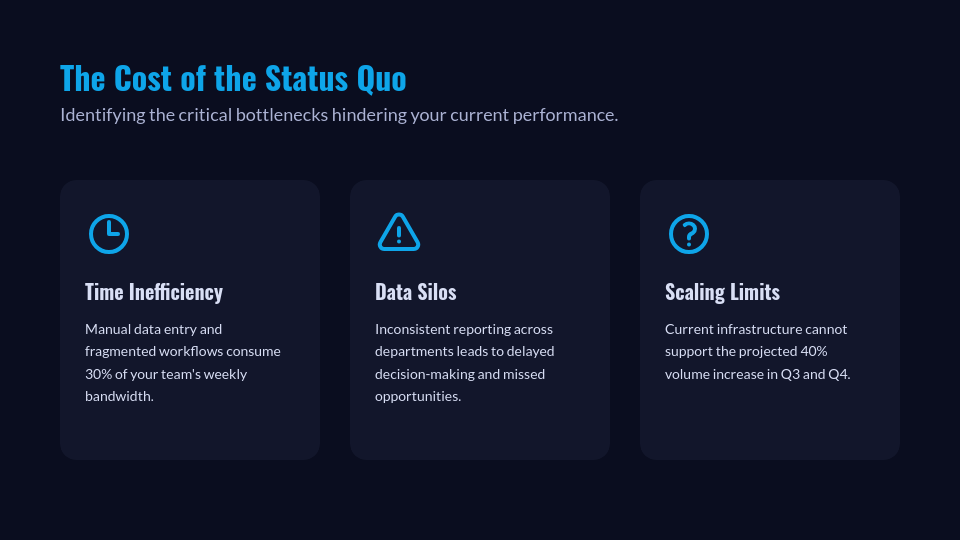 Strategic B2B Sales Growth Deck