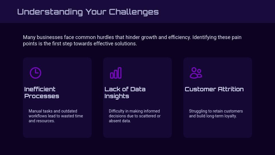 B2B Value Proposition Showcase