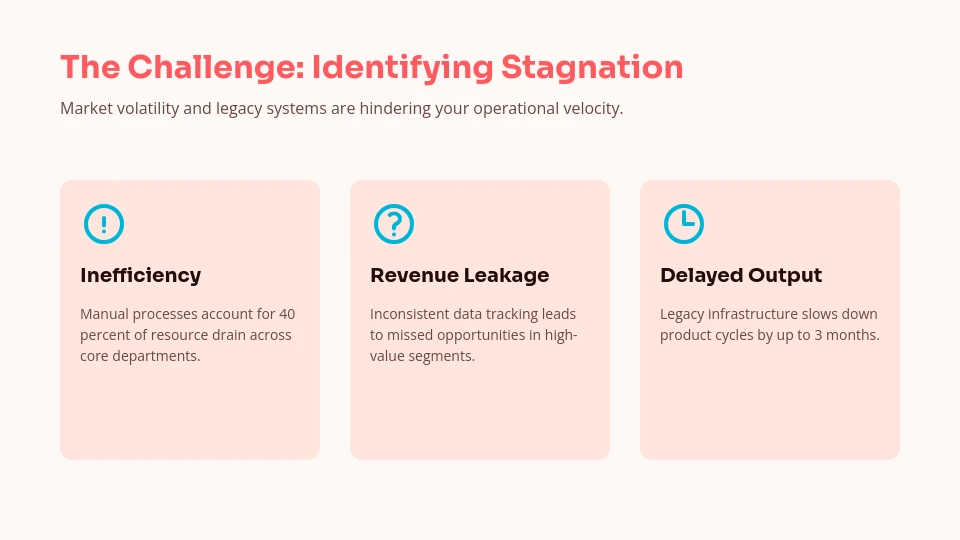 High-Impact B2B Sales Proposal Deck
