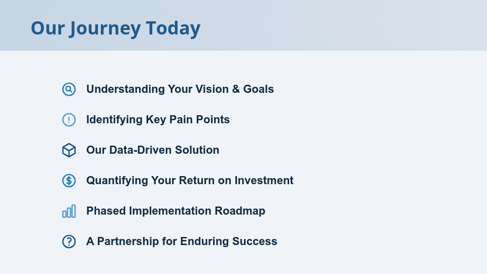 High-Impact Enterprise Sales Pitch