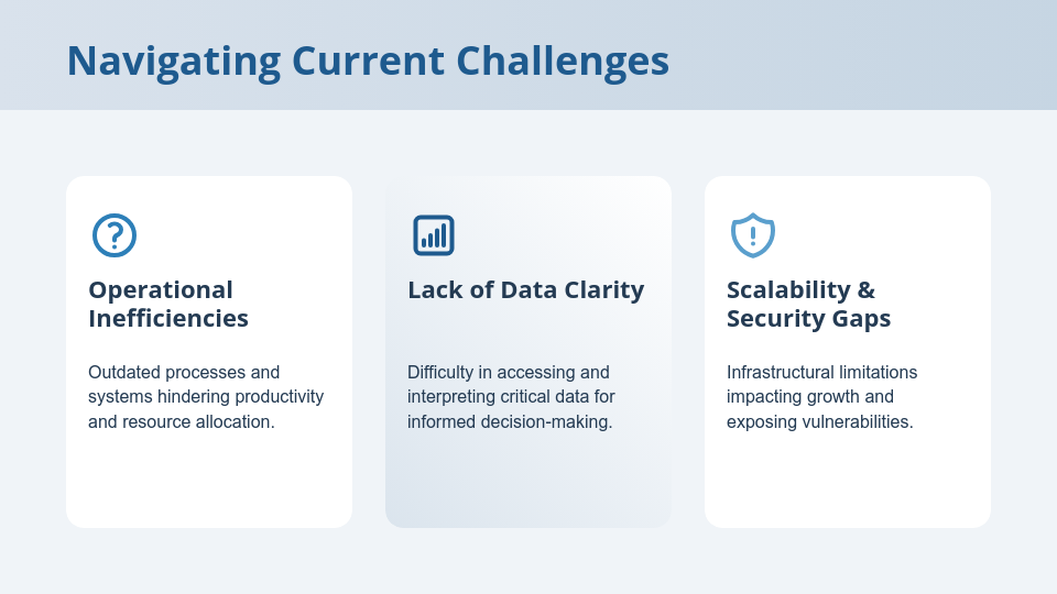High-Impact Enterprise Sales Pitch