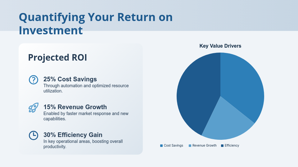 High-Impact Enterprise Sales Pitch