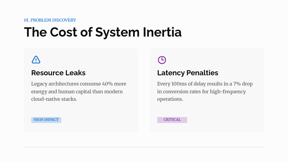 Strategic Enterprise Sales Deck