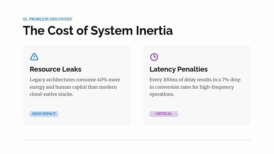 Strategic Enterprise Sales Deck