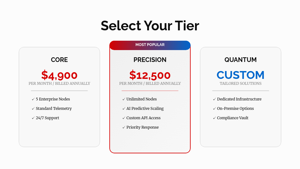 Strategic Enterprise Sales Deck