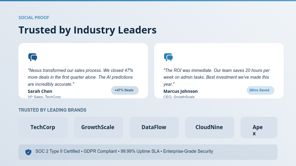 Strategic B2B Solution Sales Deck
