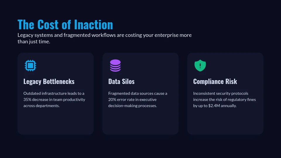 Strategic B2B Value Proposition Deck