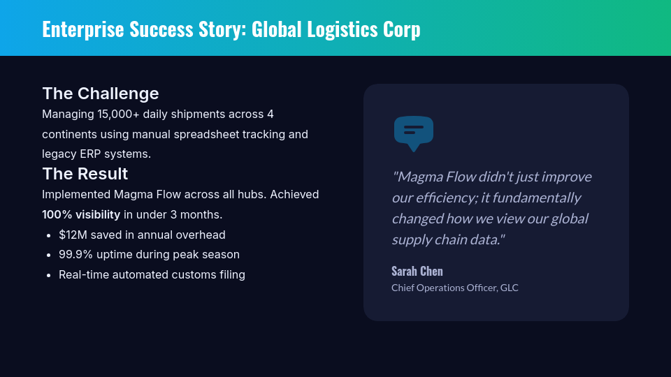 Strategic B2B Value Proposition Deck