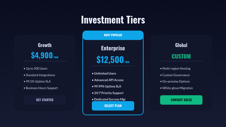 Strategic B2B Value Proposition Deck