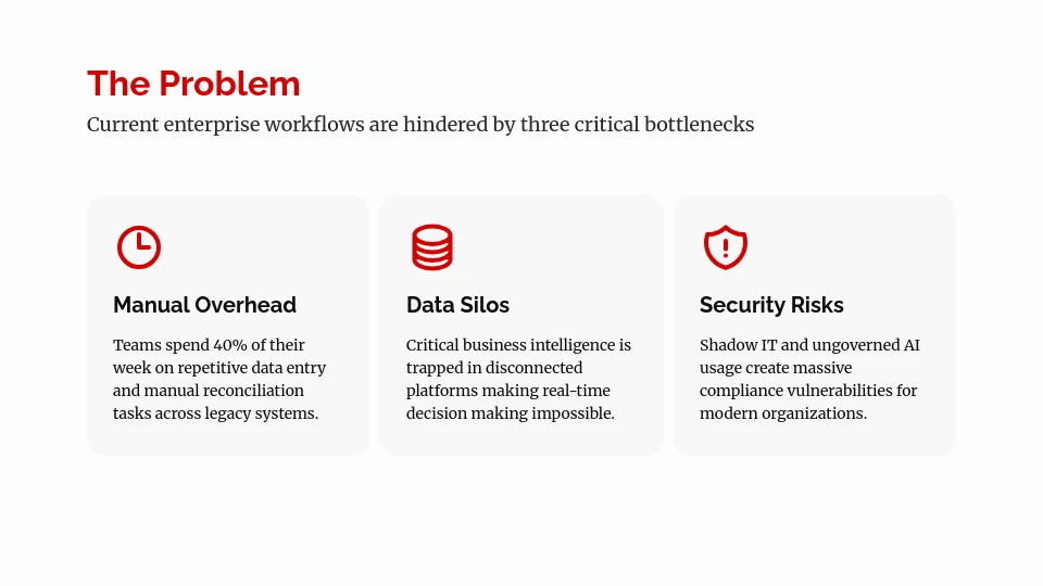 Tech Startup Seed Round Pitch