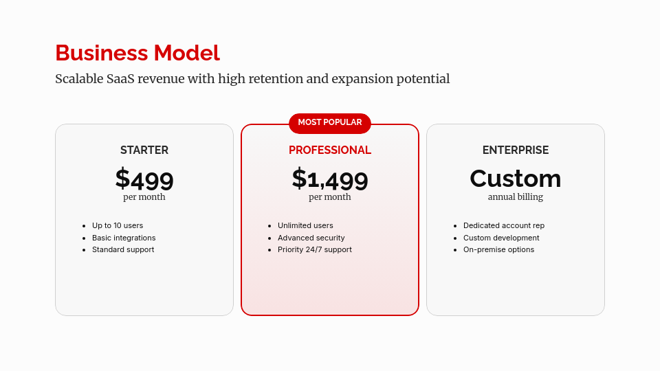 Tech Startup Seed Round Pitch