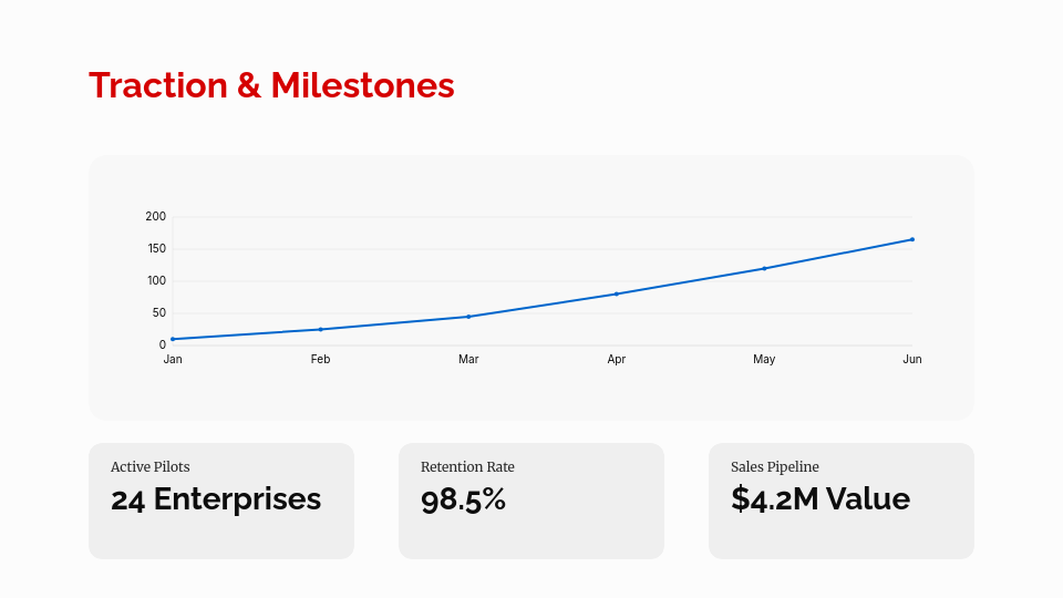 Tech Startup Seed Round Pitch