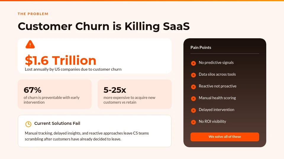 Modern SaaS Venture Deck