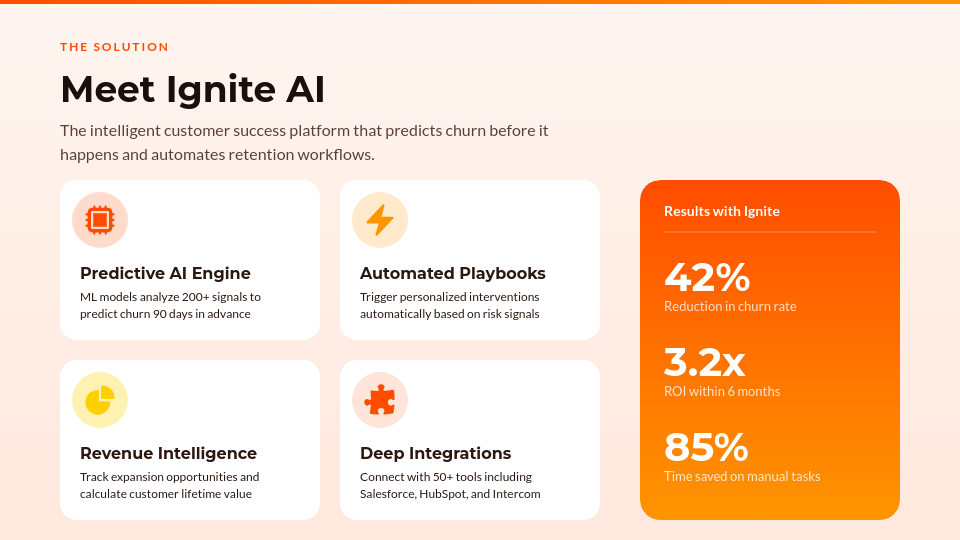 Modern SaaS Venture Deck