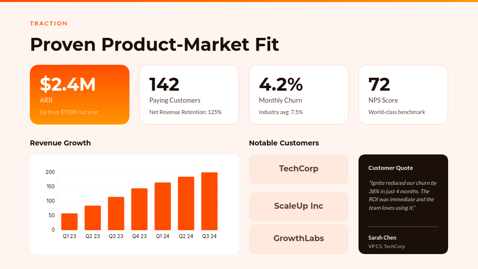 Modern SaaS Venture Deck