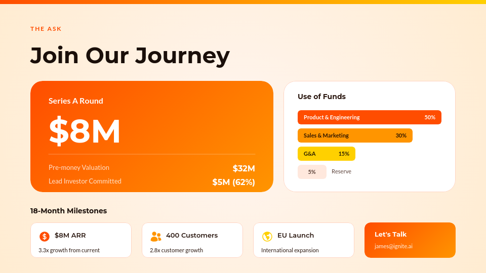 Modern SaaS Venture Deck