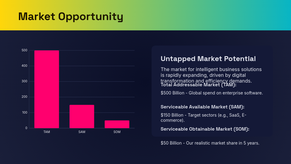 Seed Stage Venture Growth Deck