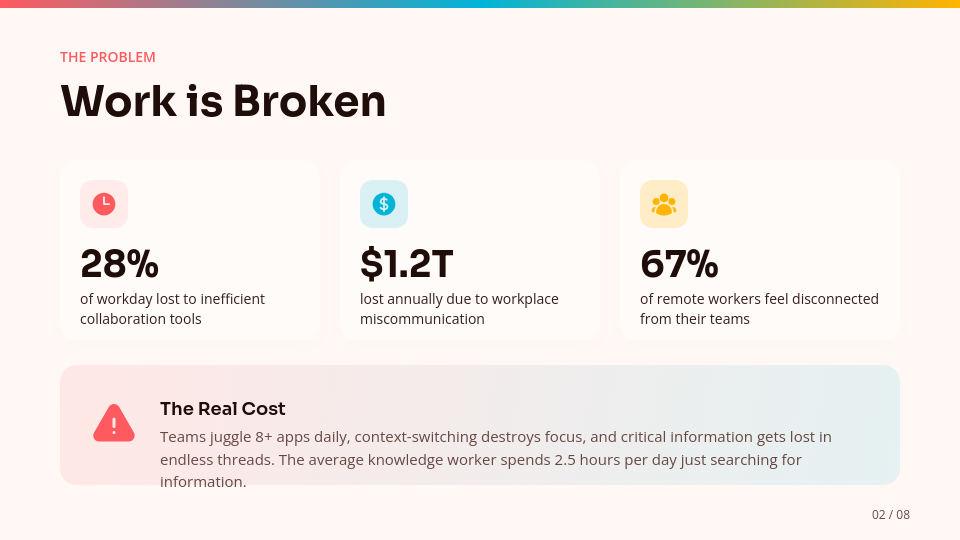 Venture Capital Ready Startup Deck