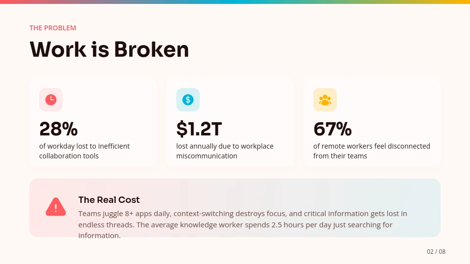 Venture Capital Ready Startup Deck