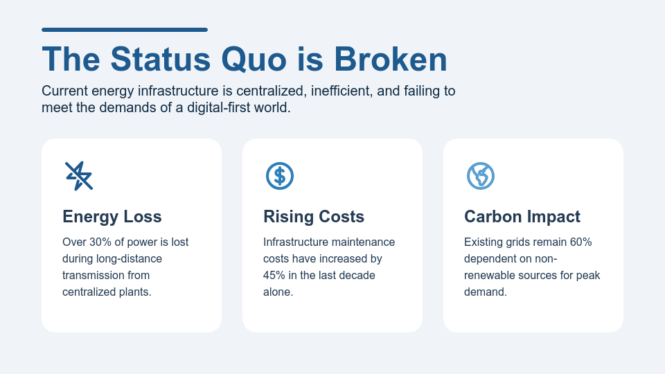 Disruptive Growth Venture Deck