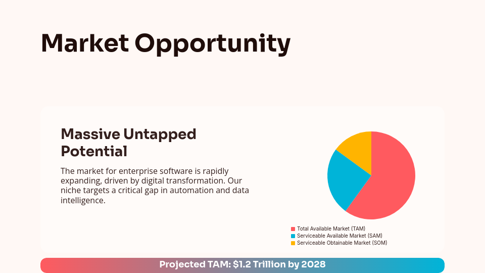 Seed Round Venture Growth Pitch