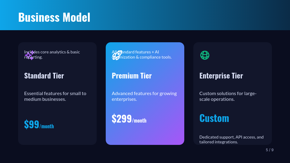Strategic Tech Startup Investor Deck