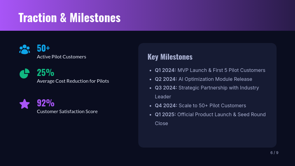 Strategic Tech Startup Investor Deck