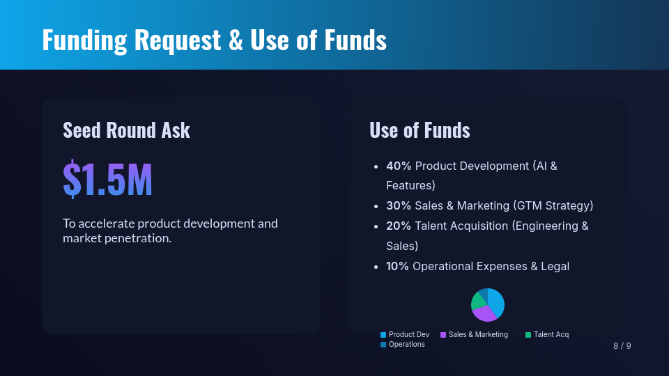 Strategic Tech Startup Investor Deck