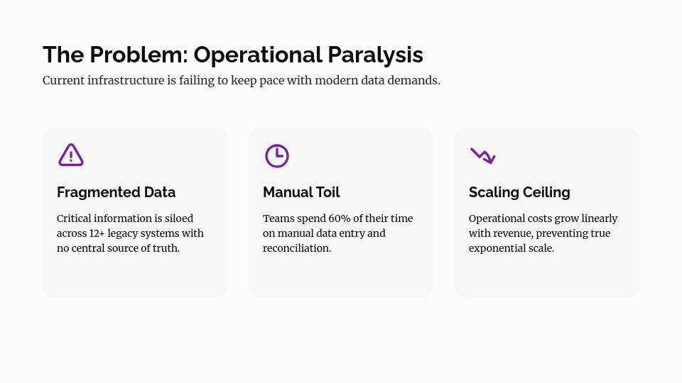 Series A Tech Startup Investor Deck