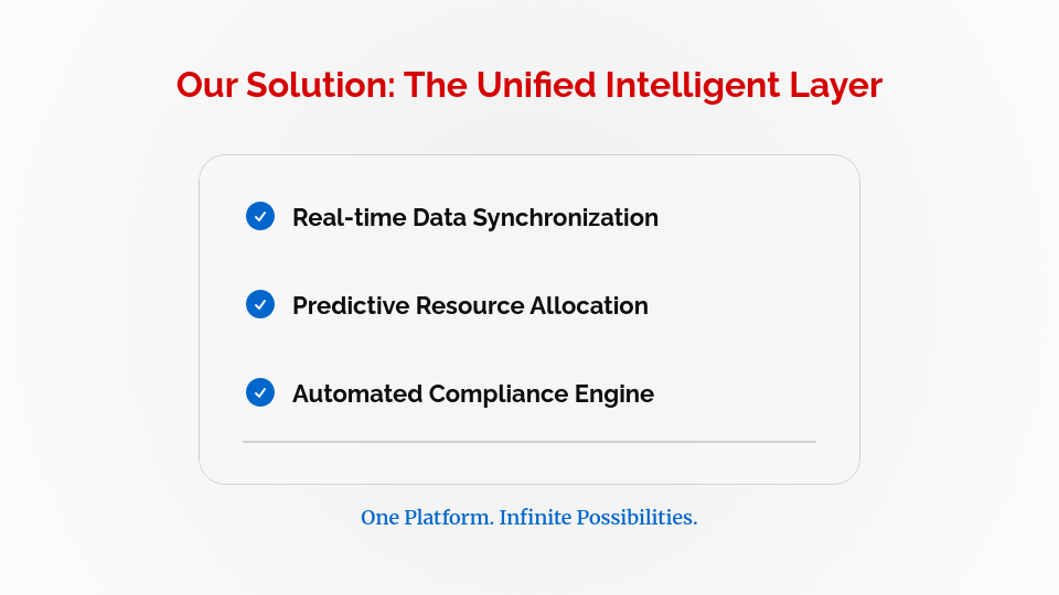 Series A Tech Startup Investor Deck