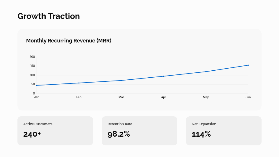 Series A Tech Startup Investor Deck