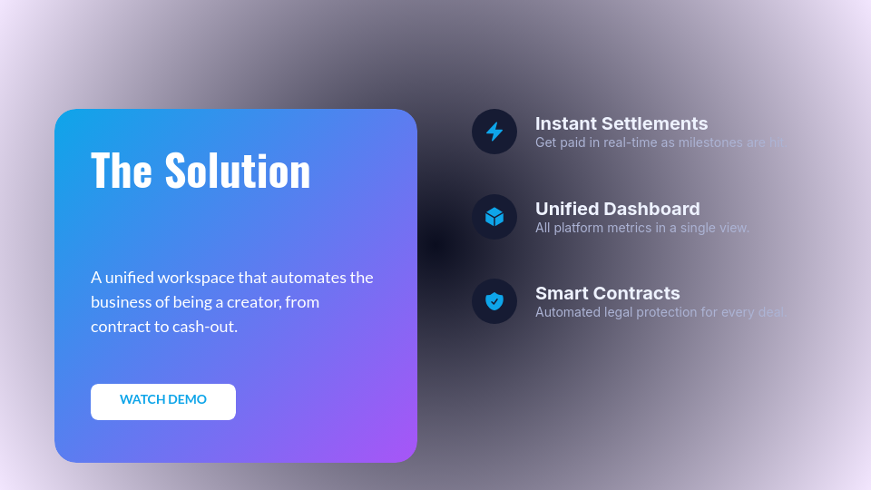 High-Growth Venture Capital Investor Deck