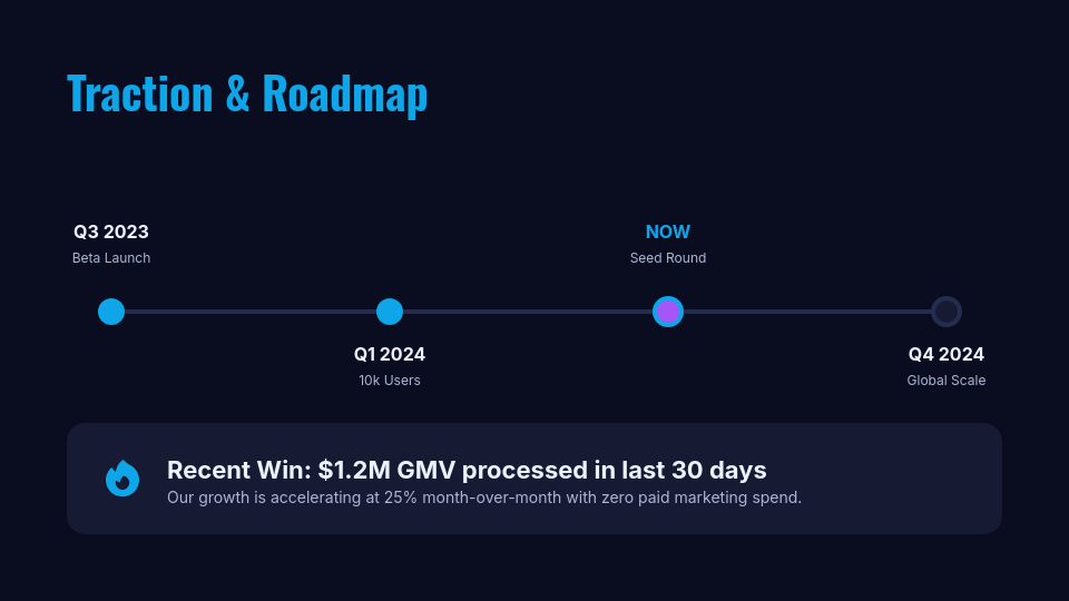 High-Growth Venture Capital Investor Deck