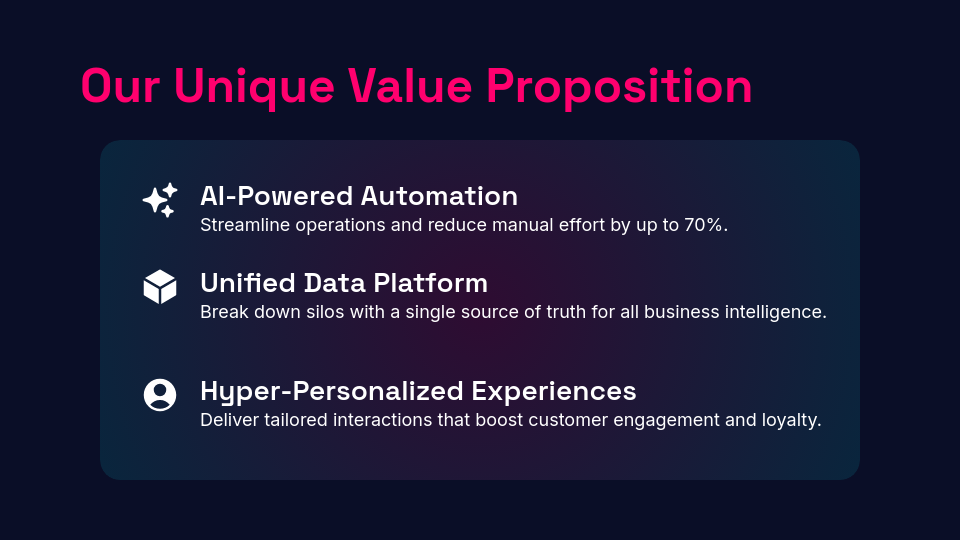 High-Growth Venture Investor Pitch