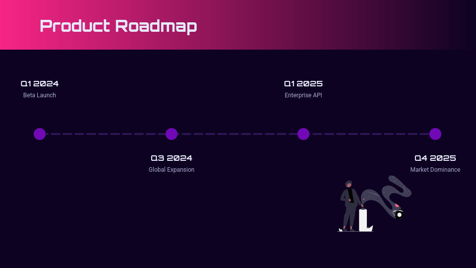 Disruptive Tech Startup Investor Pitch