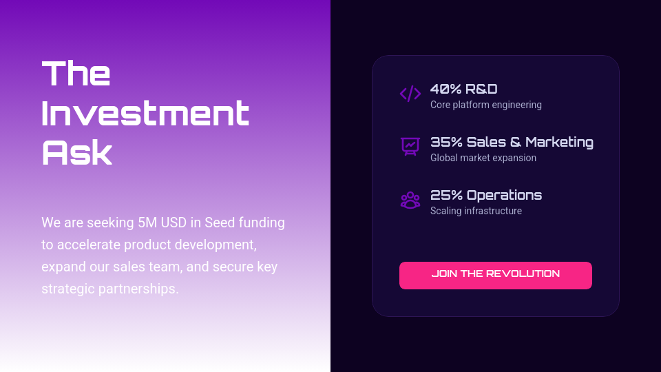 Disruptive Tech Startup Investor Pitch