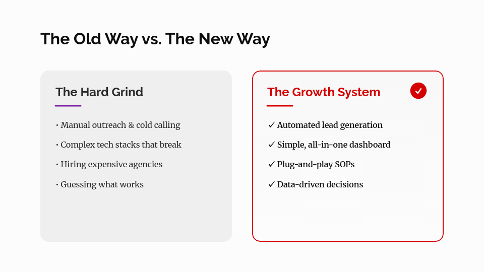 Interactive Webinar Sales Success Deck