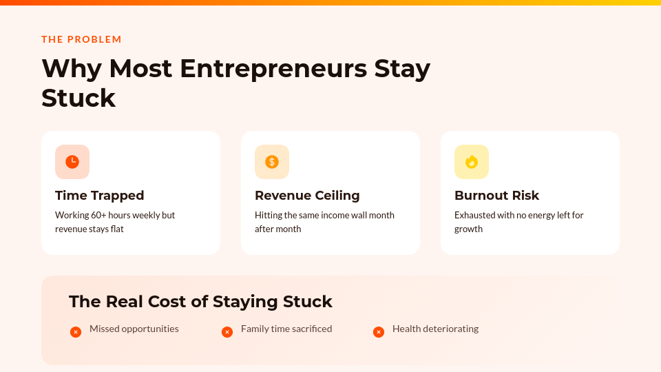 Interactive Webinar Sales Deck