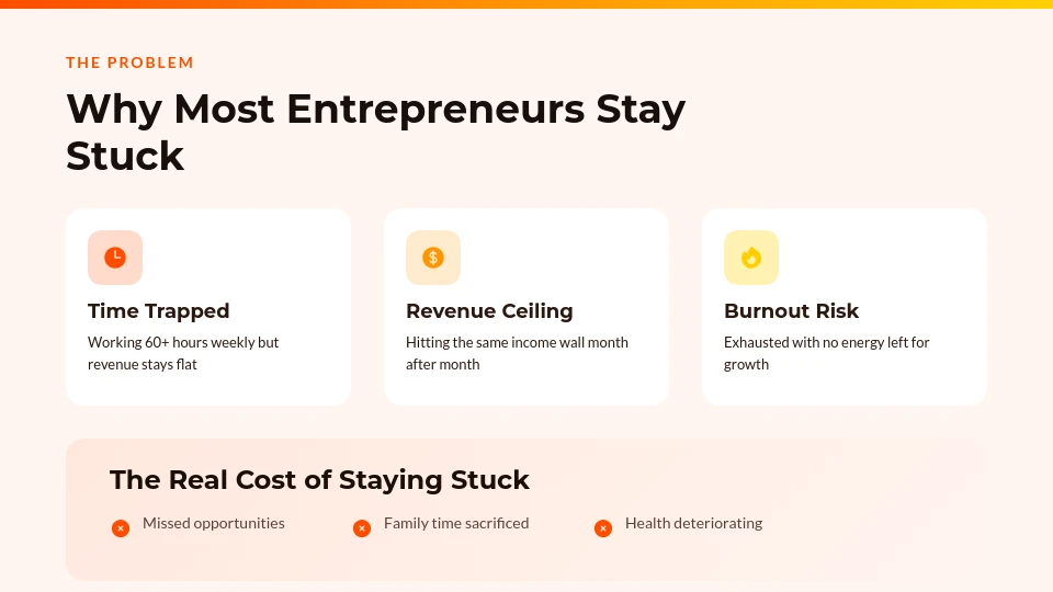 Interactive Webinar Sales Deck