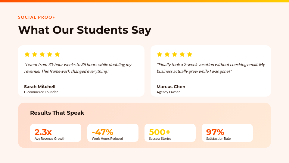 Interactive Webinar Sales Deck