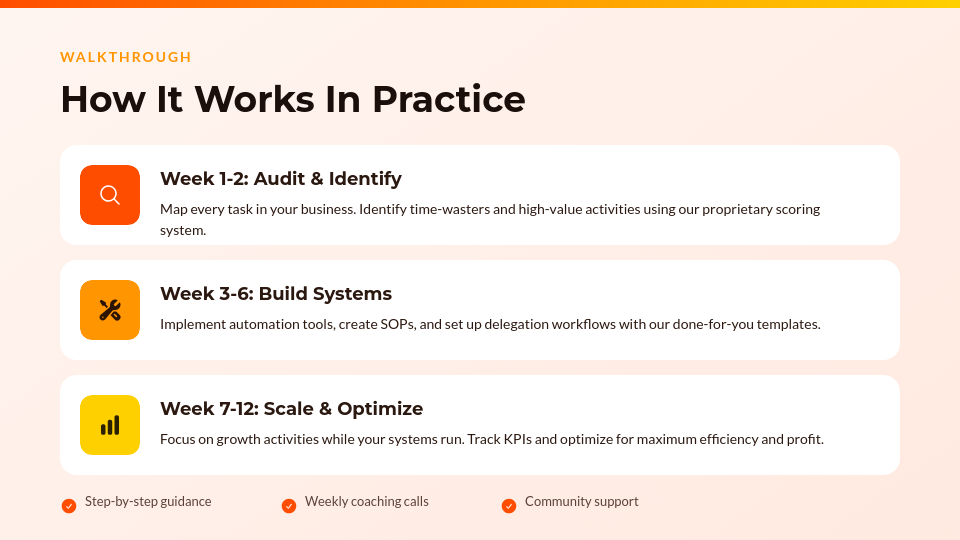 Interactive Webinar Sales Deck