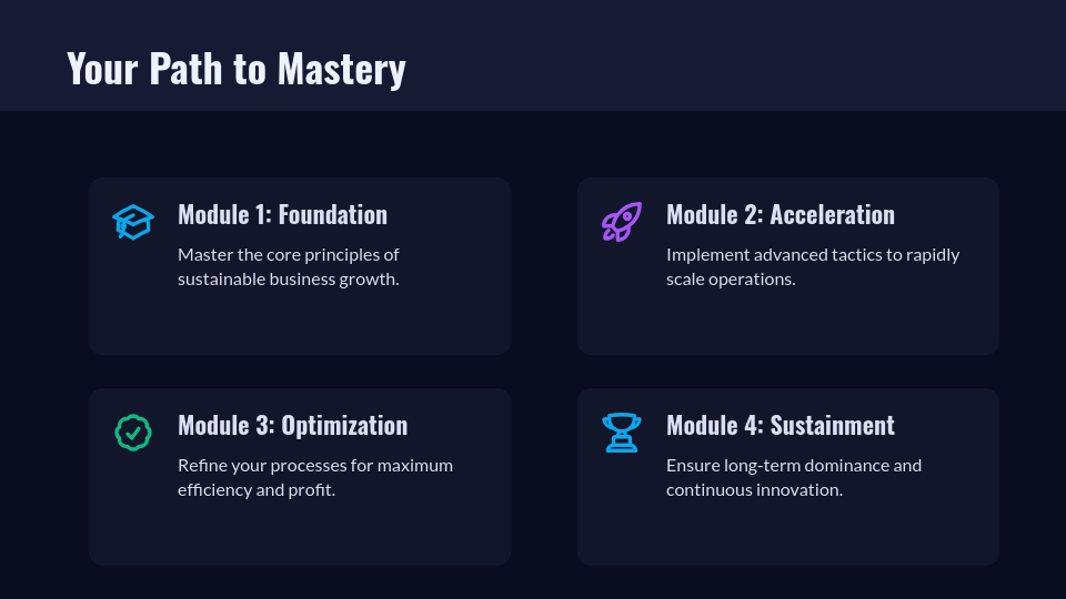 Interactive Webinar Sales Pitch