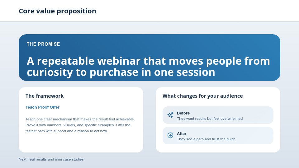 Engaging Virtual Sales Webinar Pitch