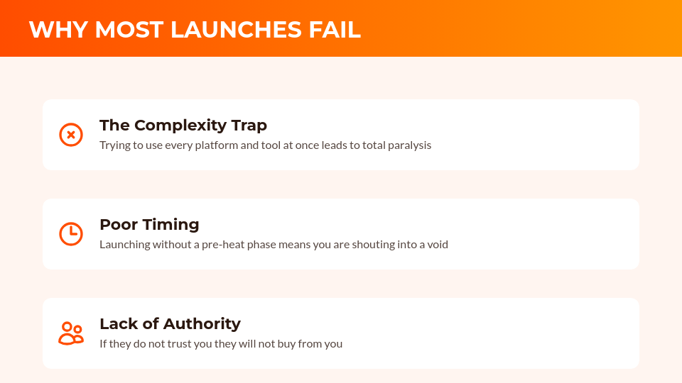 High-Conversion Webinar Sales Deck