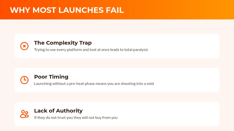 High-Conversion Webinar Sales Deck