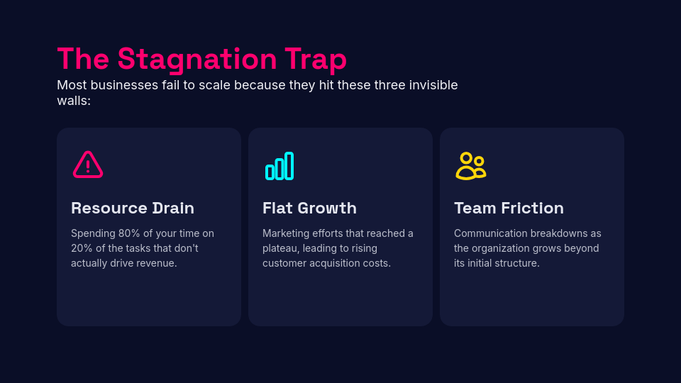 Interactive Sales Webinar Deck